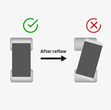 post reflow inspection